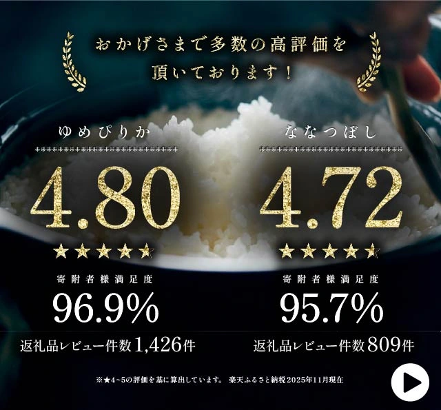 「東川米」おかげさまで多数の高評価